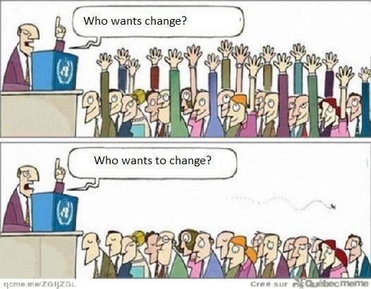 Reality of Change