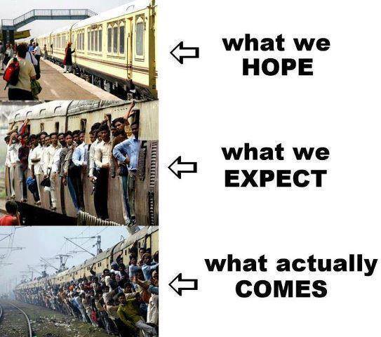Hope, Expectation and Reality