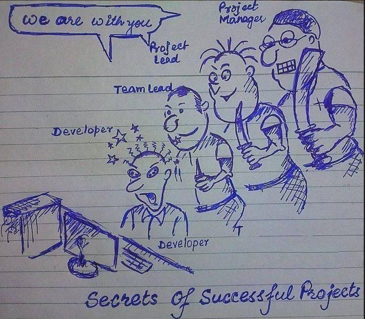 Secrete of a Successful Project