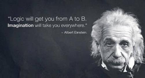Logic and Imagination difference by Albert Einstein