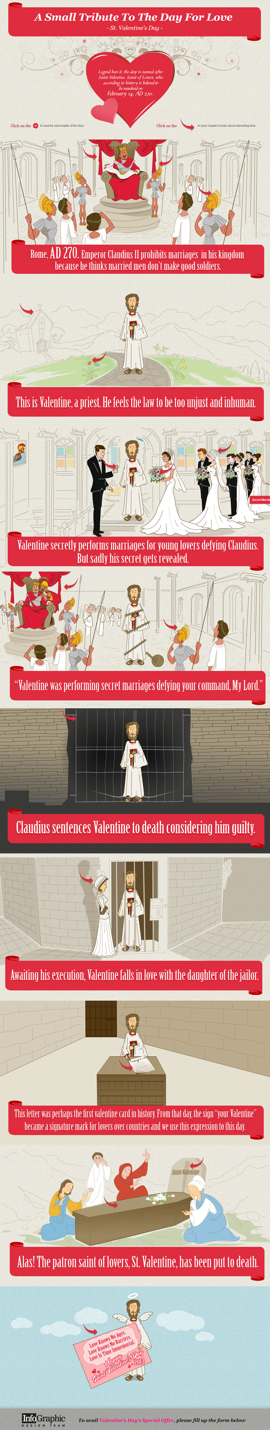Who was St. Valentine? Story Behind Valentine's Day