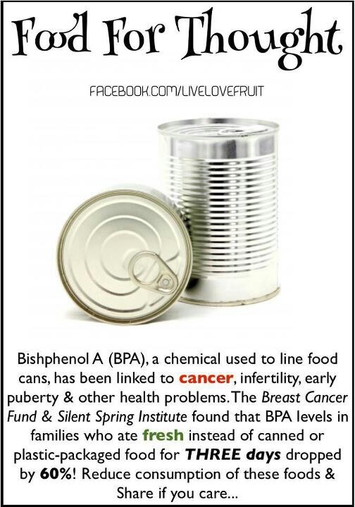 How BPA Chemical is Deadly