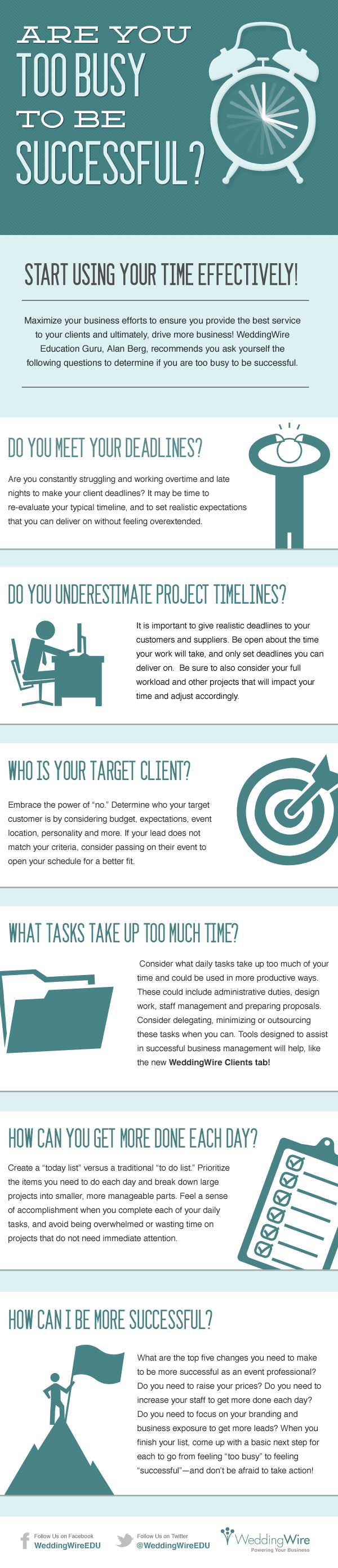 Why Your Business or Project is Unable to Successful as per your Expectations?