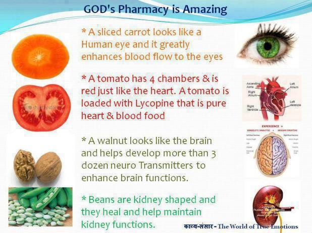 Amazing Pharmacy