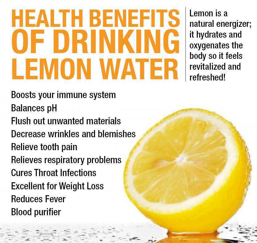 Health Benefits of Drinking Lemon Water