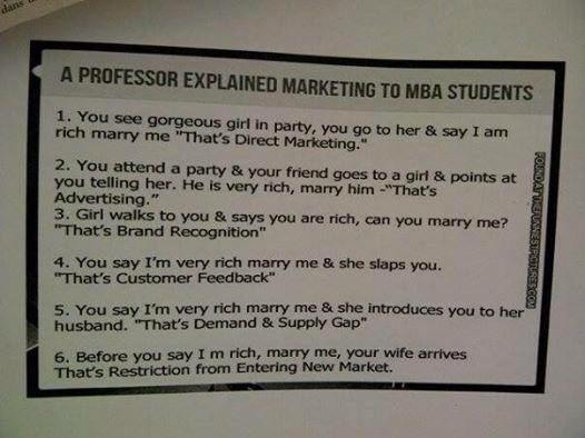 Awesome Explanation of Marketing