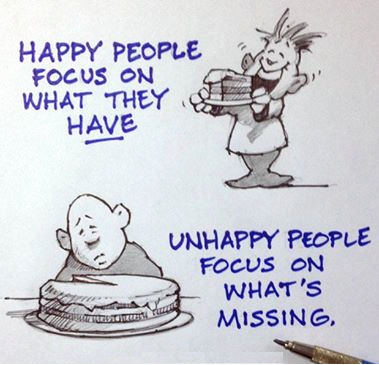 What Happy and Unhappy People Focus on?