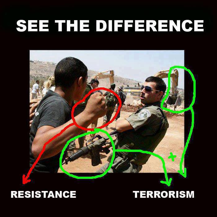 Resistance v/s Terrorism