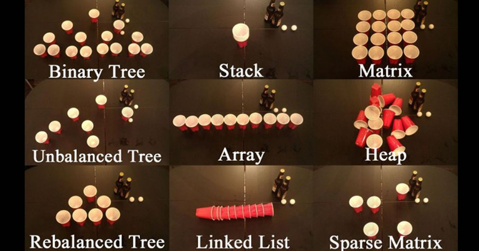 Data Structure for You