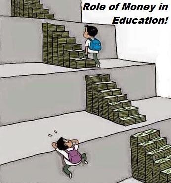 The Role of Money in Education