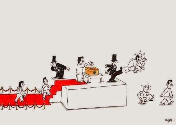How Politicians Treat their Voters BEFORE and AFTER Elections