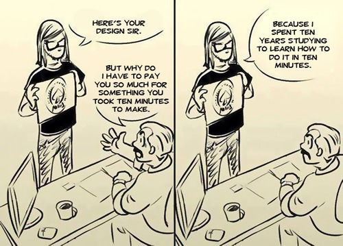 How Education and Experience are Important