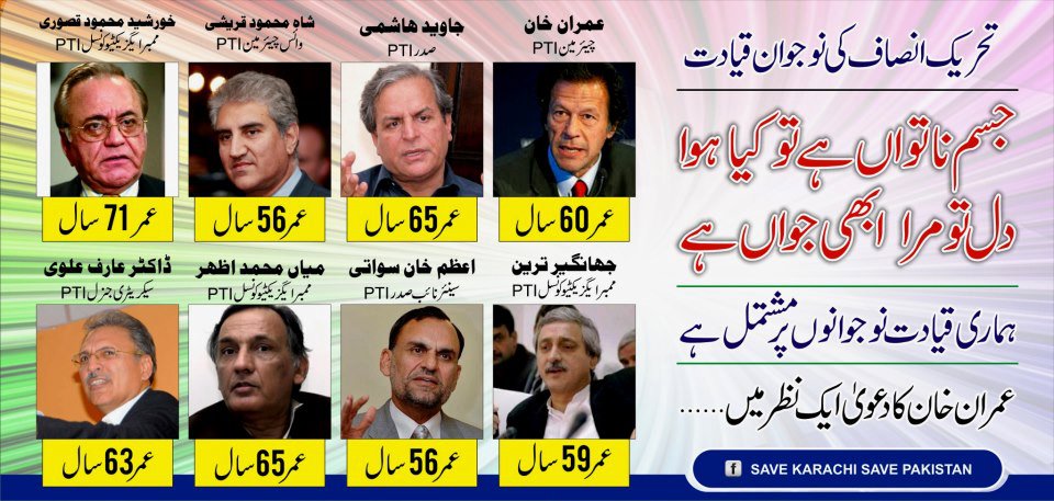 تحریک انصاف کی نوجوان قیادت - Young Leadership of PTI