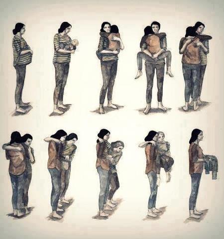 Life-cycle of Life