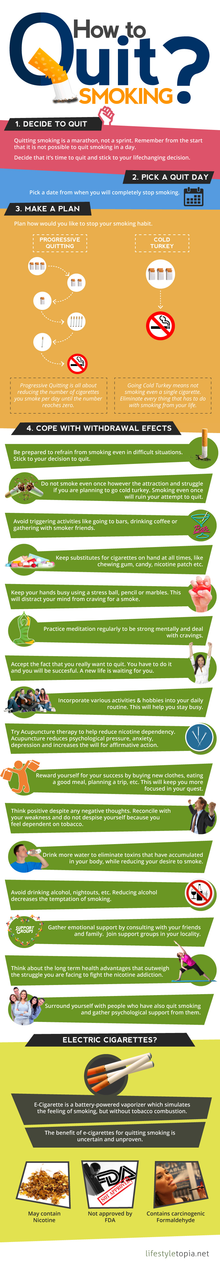 How to Quit Smoking? For Cigarette Addicts