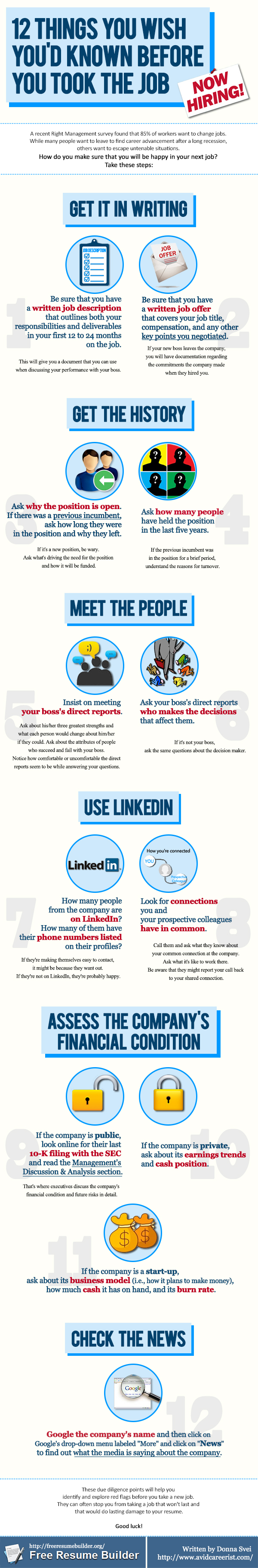 Job Search? To-Do List for Interview and Joining