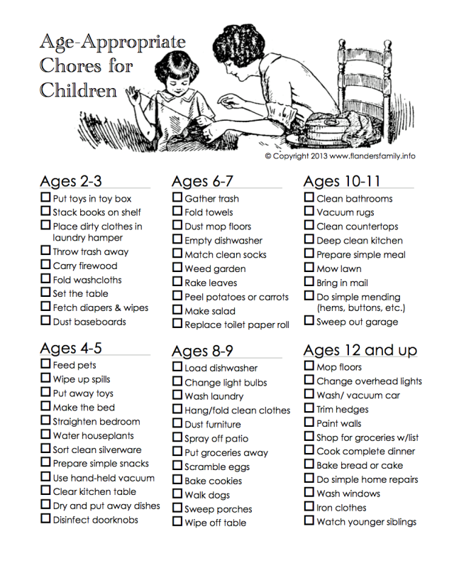 Age Appropriate Chores for Children