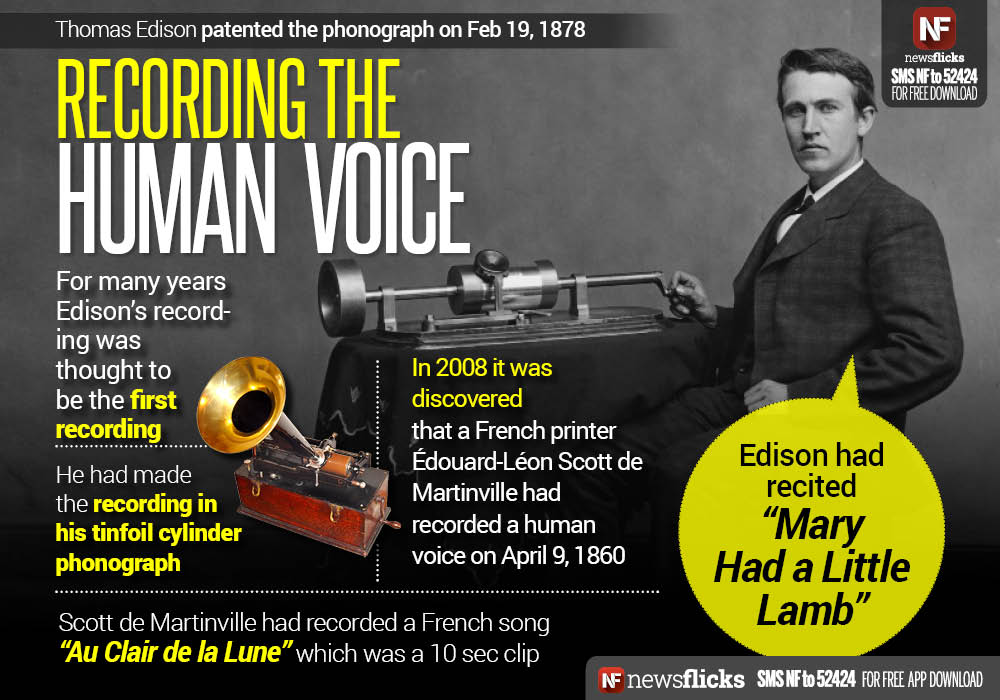 First Human Voice Recording