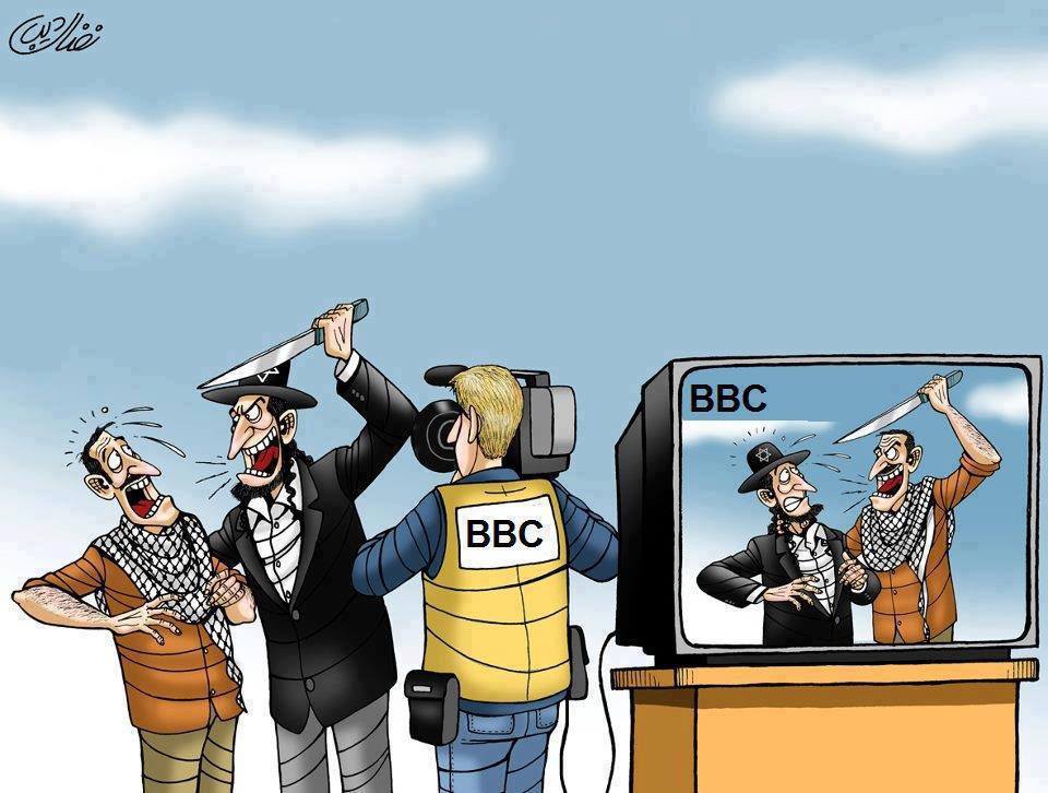 Media may Invert the Reality