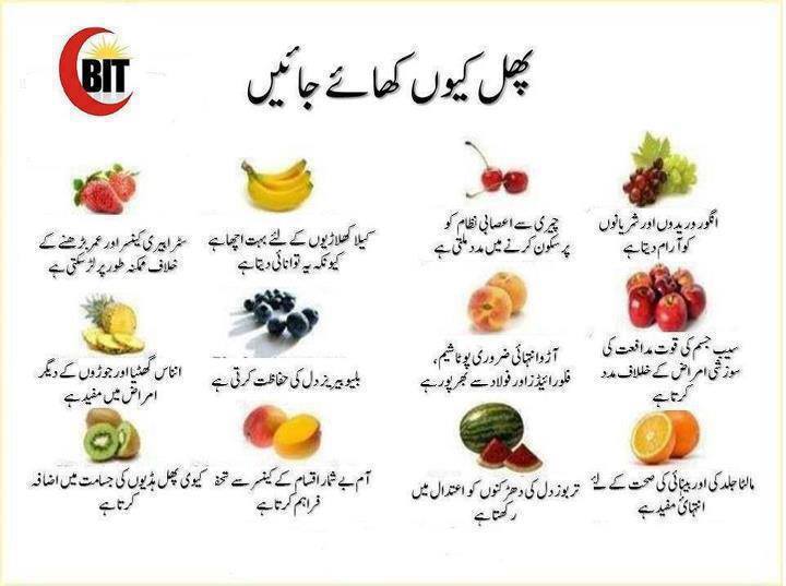 پھل کیوں کھائے جائیں