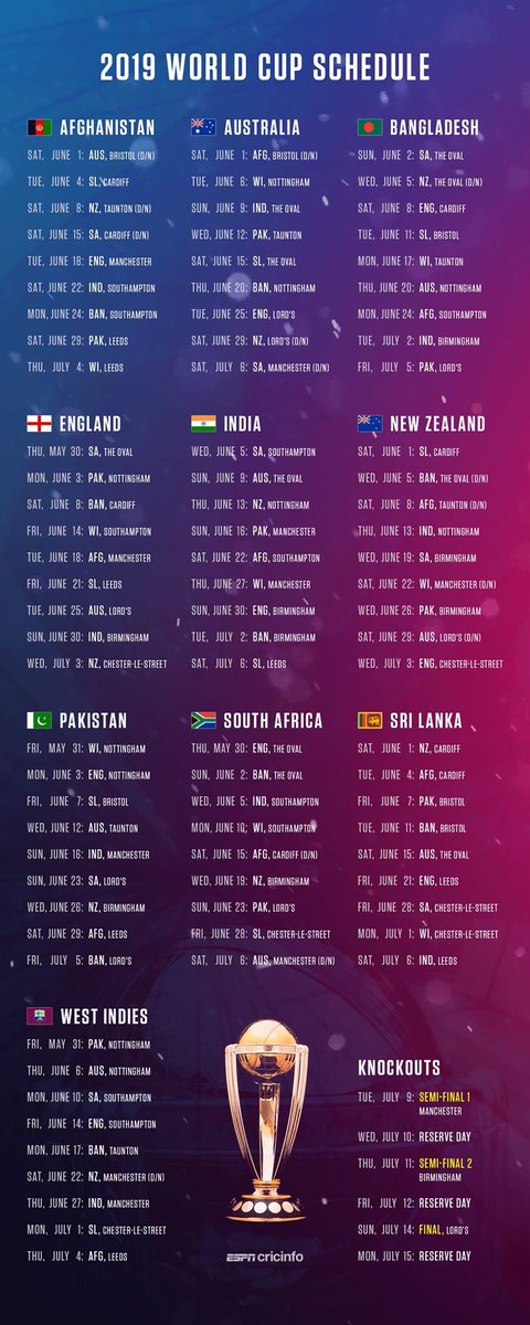 World Cup 2019 schedule