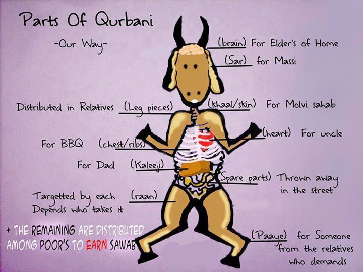 #Eid