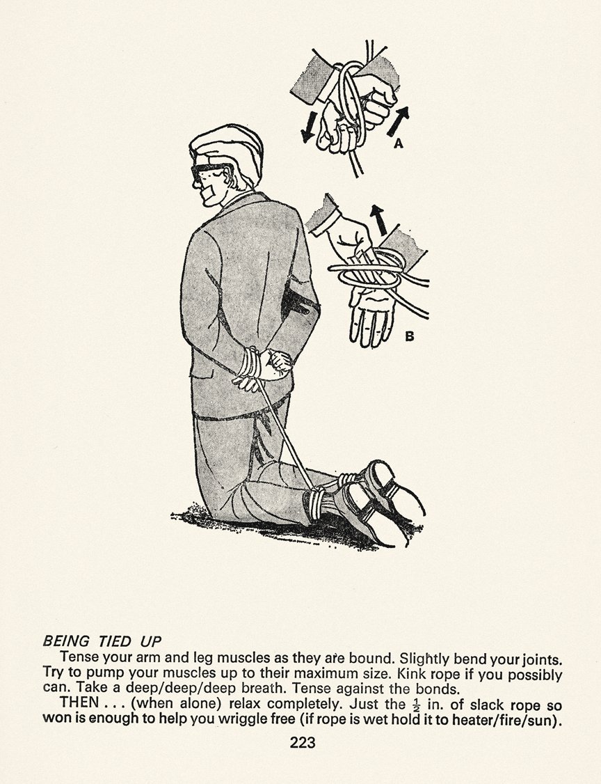 How to untie tied up hands