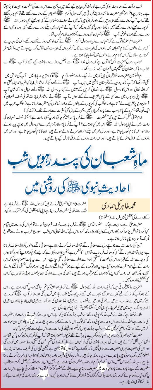 Muhammad Tahir Makki Hammadi describes fact of Shab-e-Baraat with references of Hadiths.