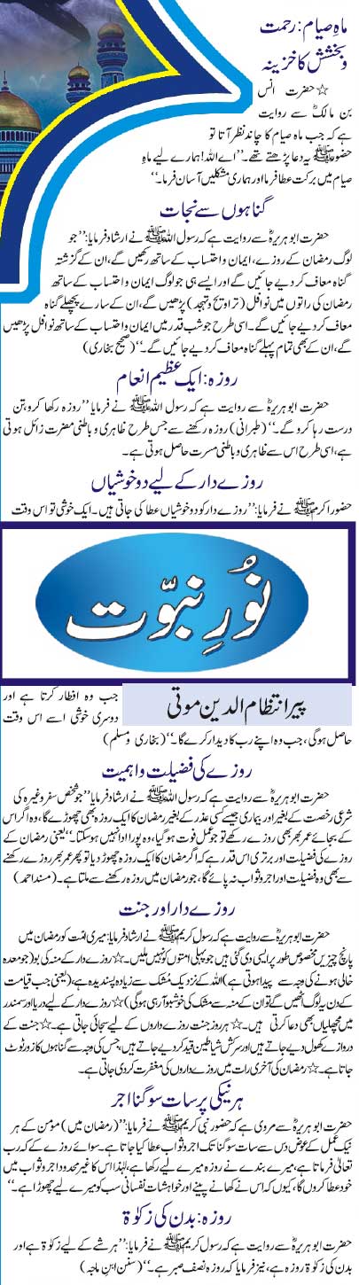 رمضان اور روزہ احادیث مبارکہ کی روشنی میں