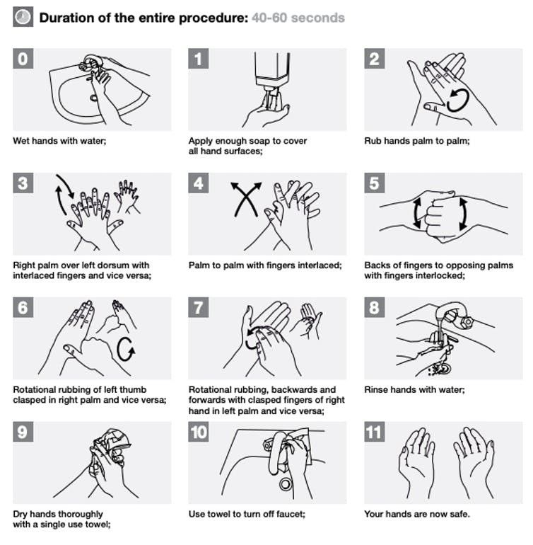 Coronavirus: How to wash your hands in Corona pandemic
