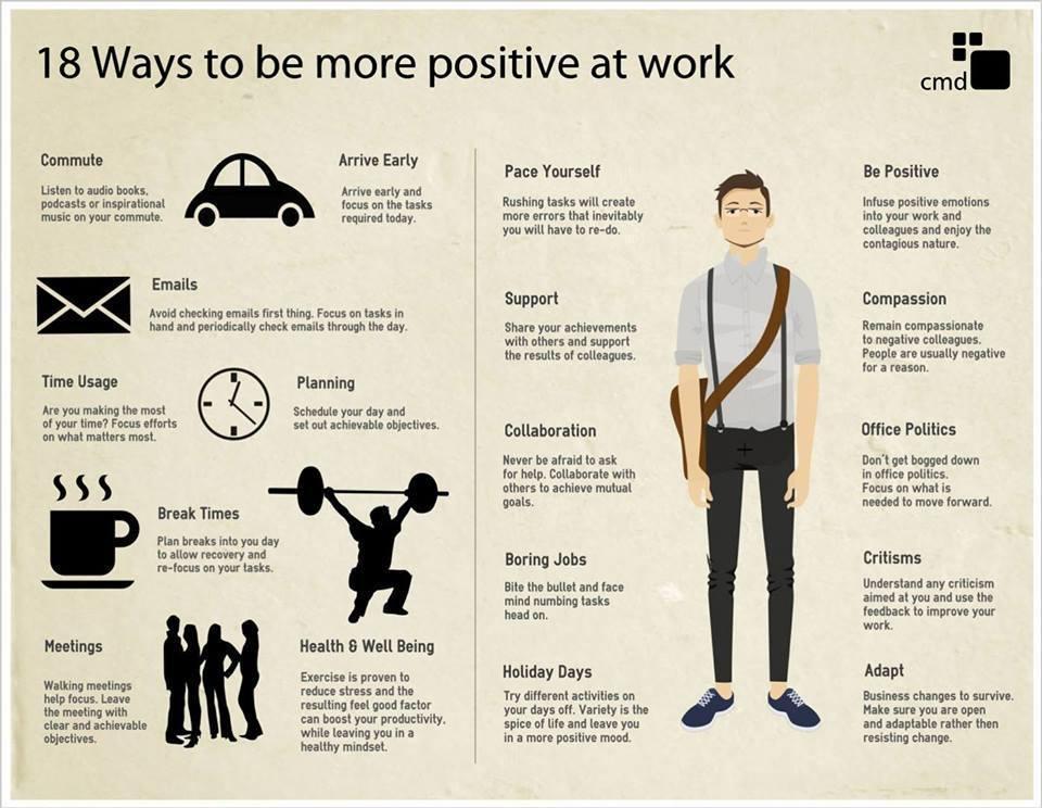 18 ways to be more positive at work