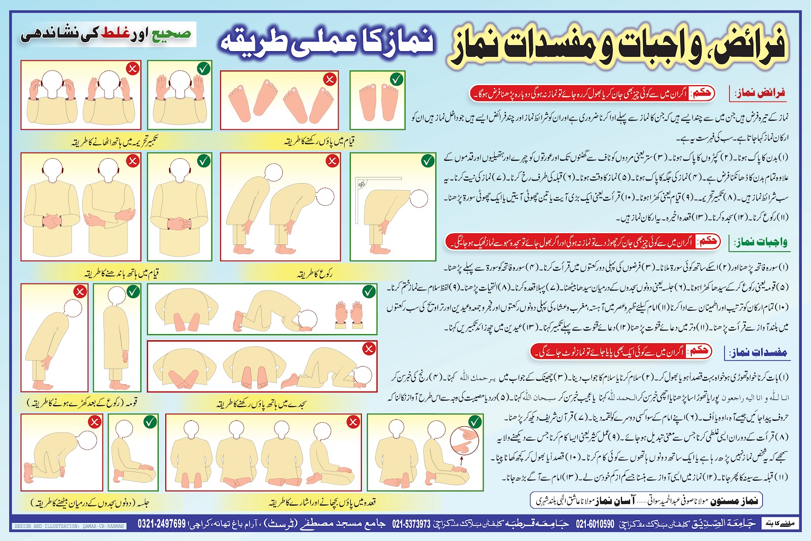 نماز کا عملی طریقہ - Practical Method of Prayer