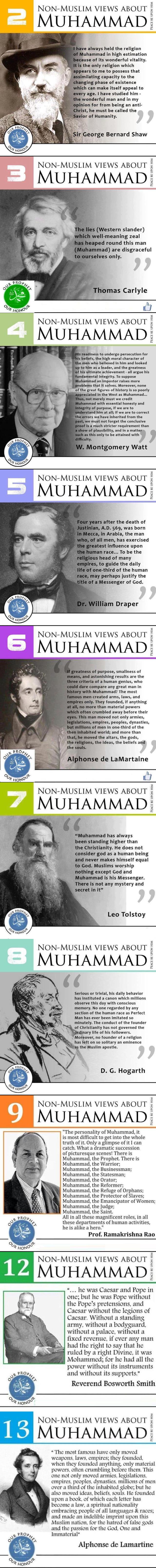 What Popular Non-Muslims Say about Prophet Muhammad ﷺ
