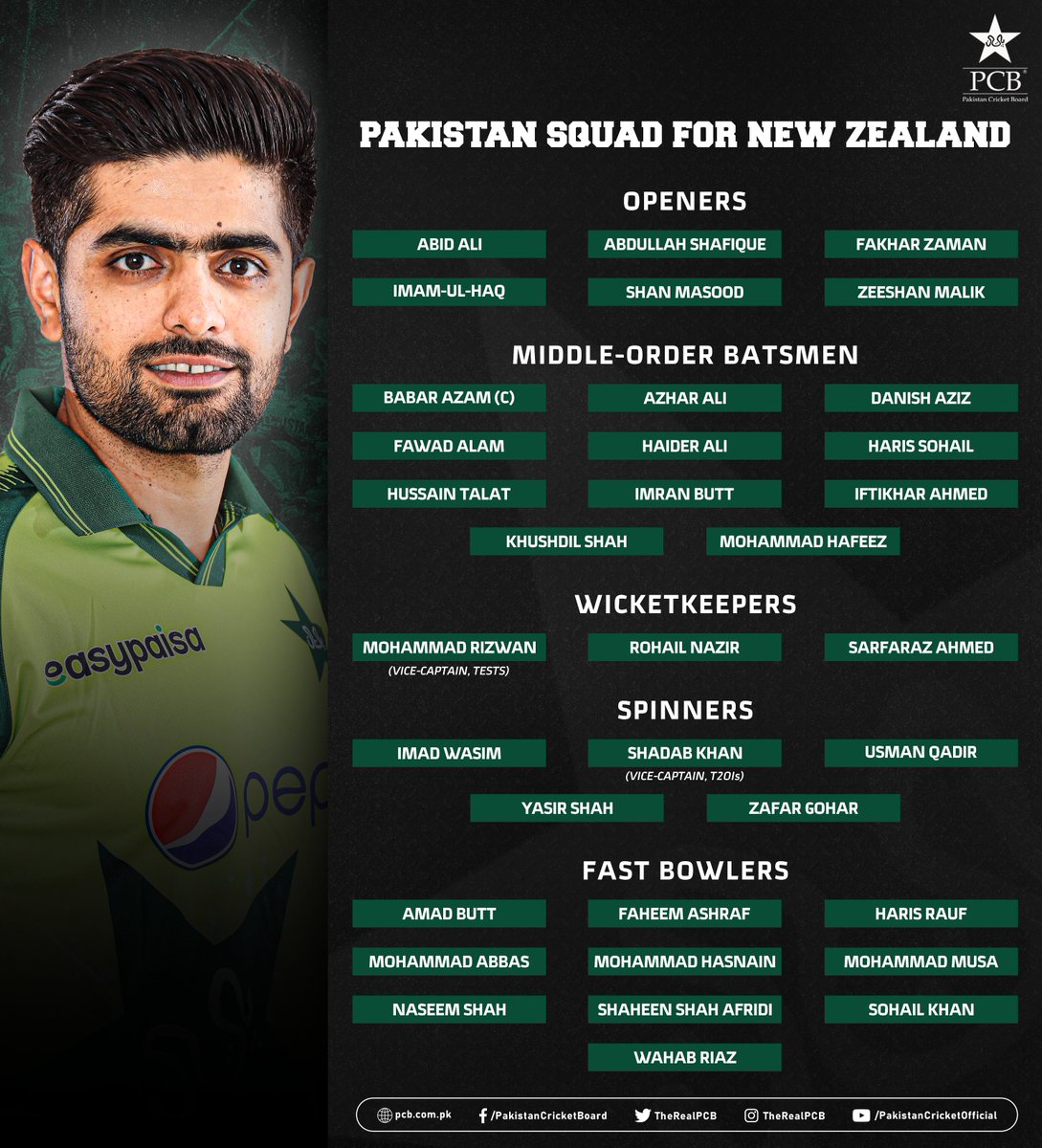 Pakistan Cricket Squad for New Zealand Tour: Pak vs NZ