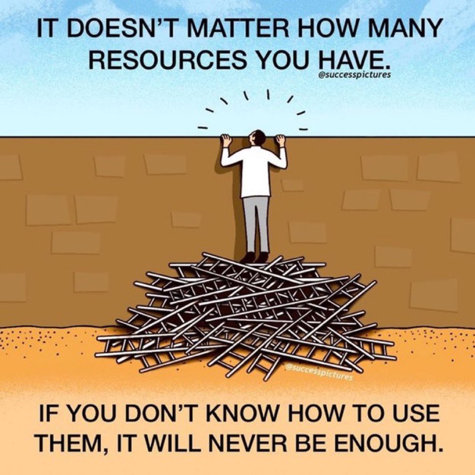 Resources you have and how to Use them