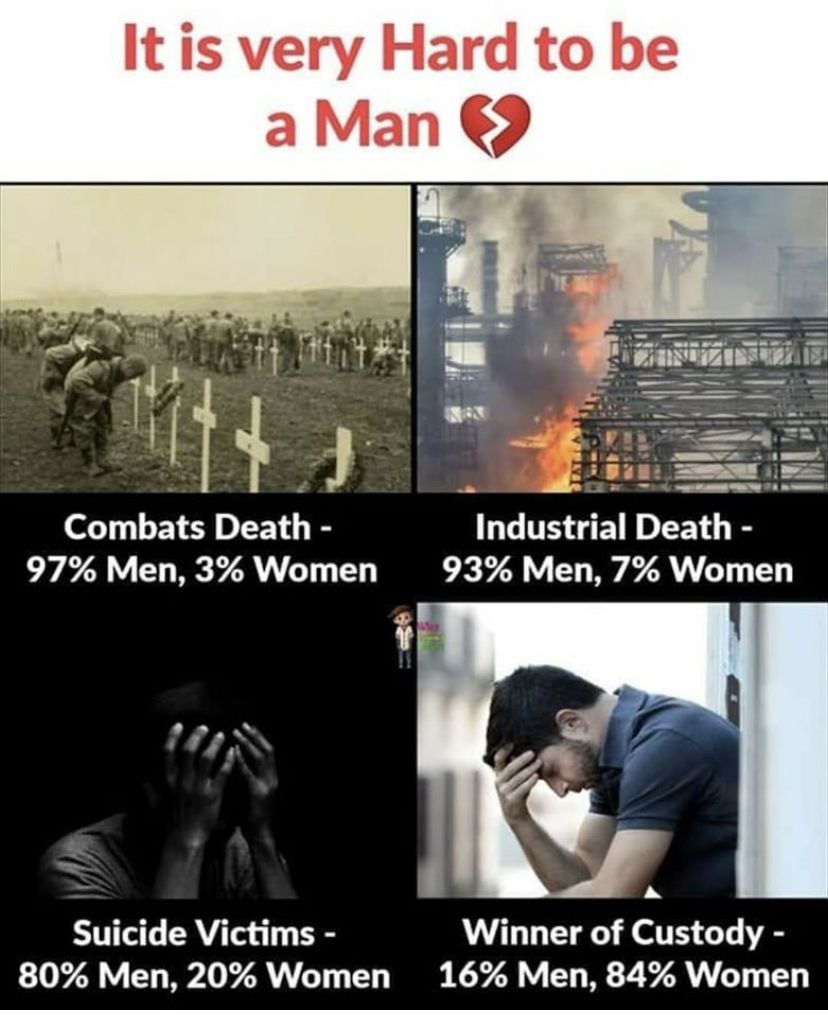 How It is very Hard to be a Man vs Woman