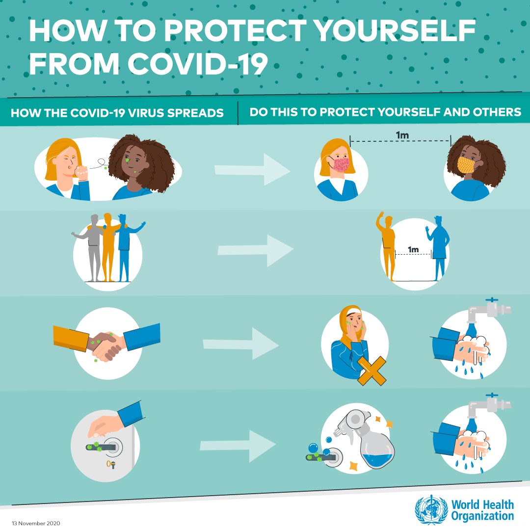 How to protect yourself and others from COVID-19 Corona virus