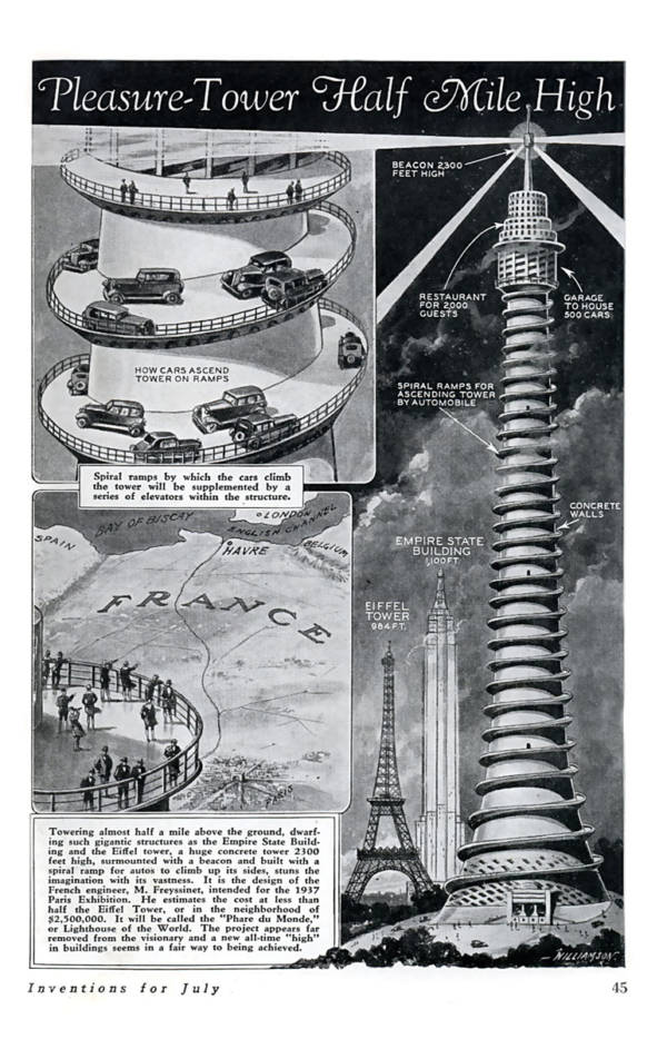 Pleasure Tower in 1933 - Half Mile High Restaurant and Car Garage