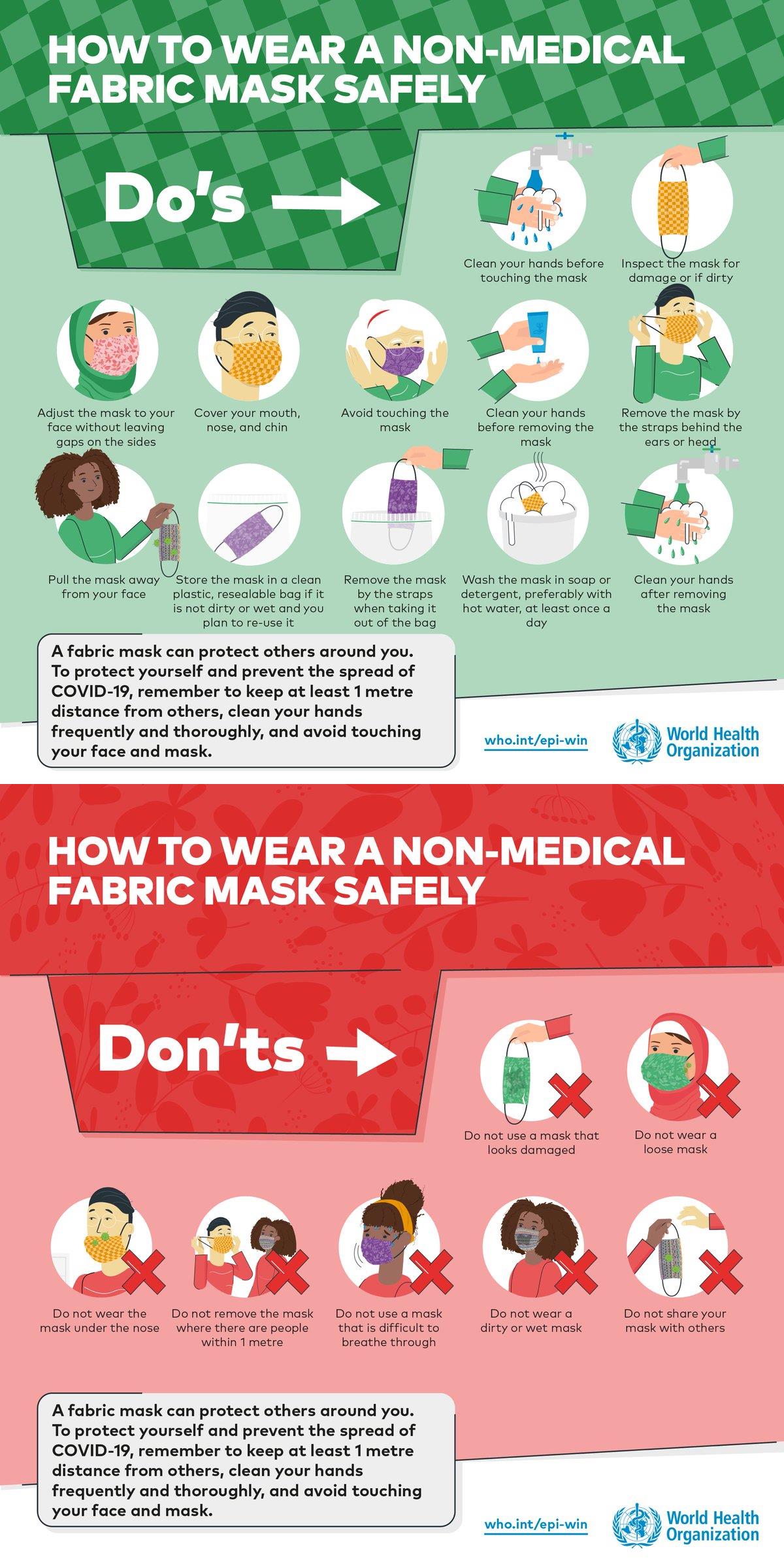 How to Wear a Non-Medical Fabric Mask Safely from COVID-19