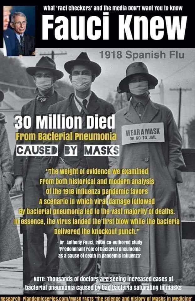 How Mask may Kill you due to Bacterial Infection