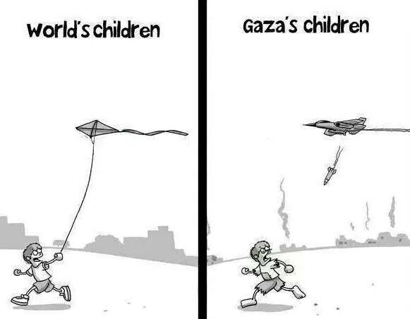 Comparision of Children of the World
