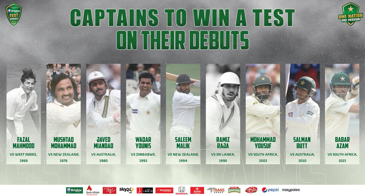 Cricket Captains to Win their Debuts Tests as Captain