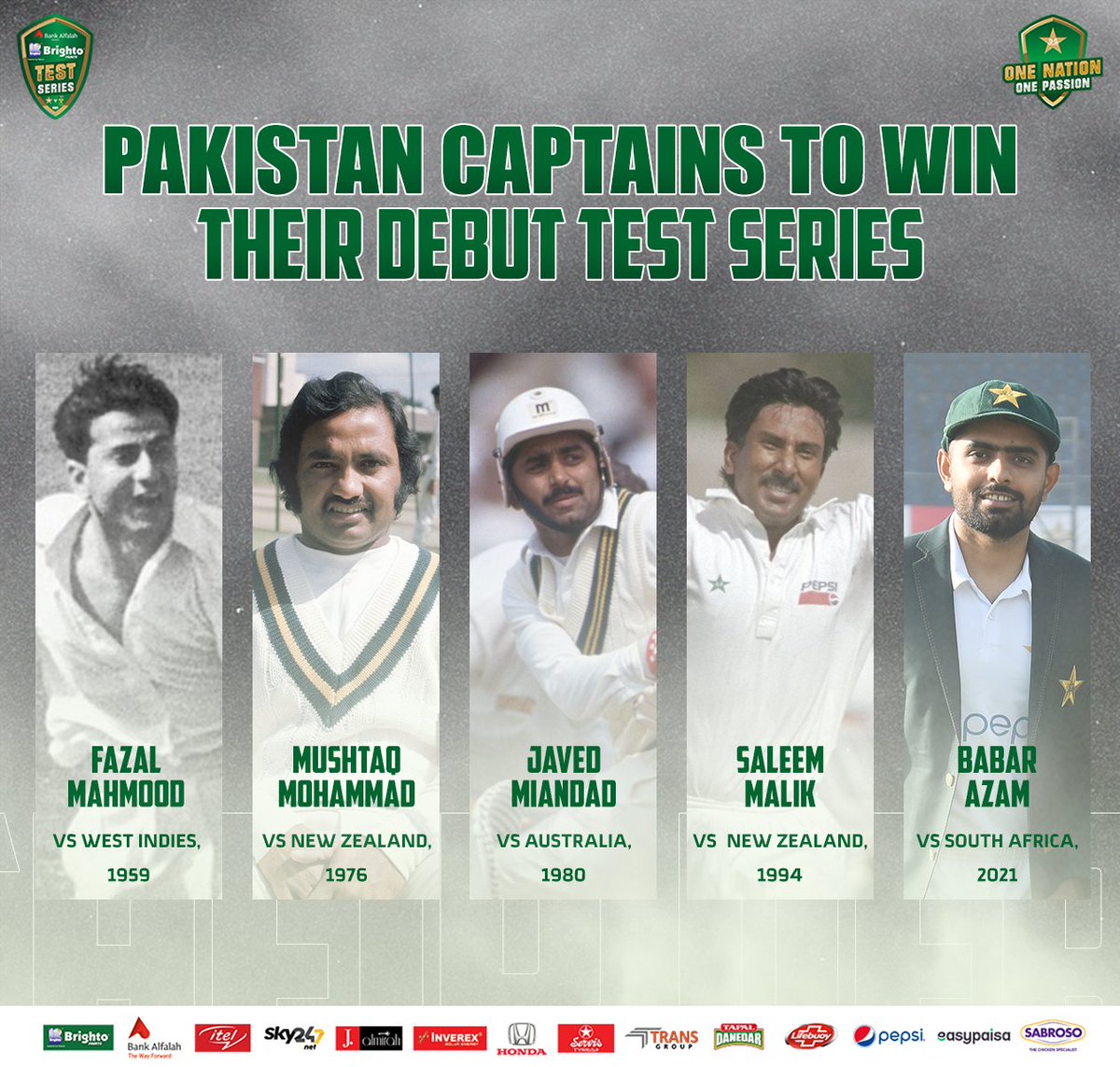 Pakistan Cricket Captains to Win their Debut Test Series