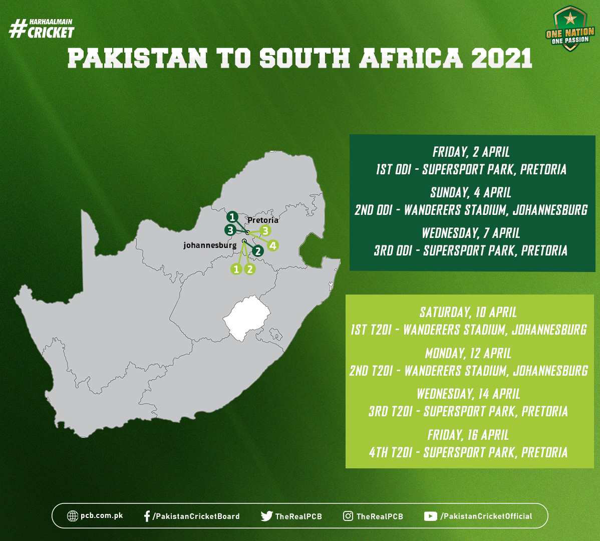 Pakistan Tour of South Africa 2021 Schedule ODI & T20I Cricket