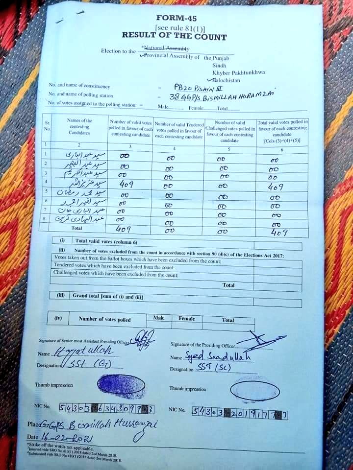 Form 45 of Polling Station by Election Commission of Pakistan