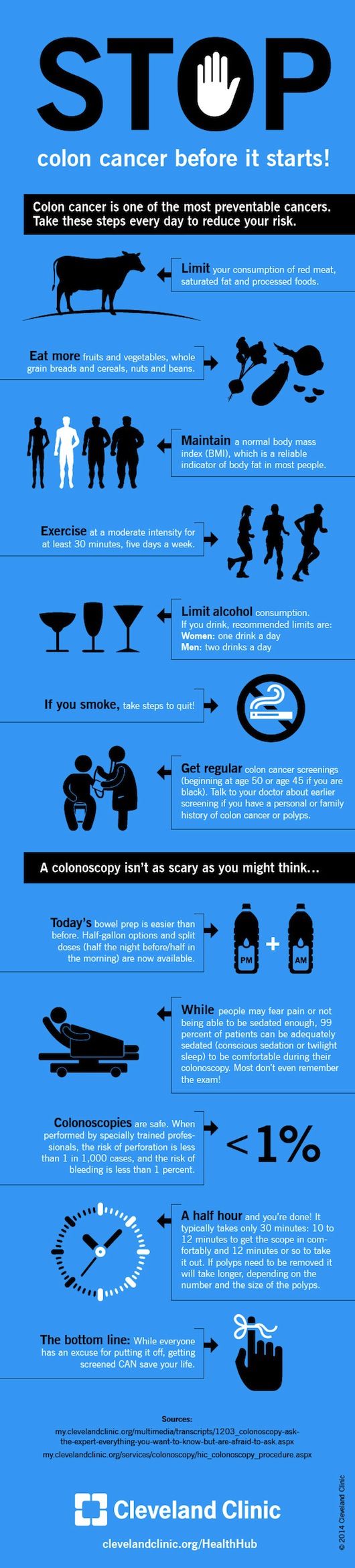 Colorectal Cancer Awareness