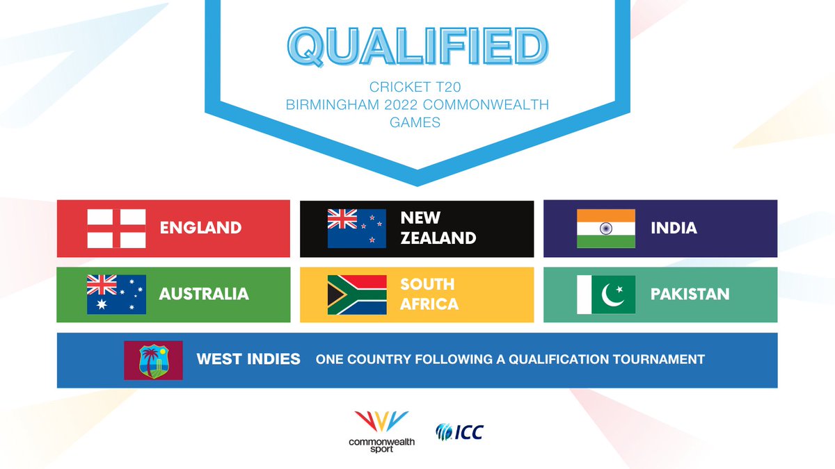 7 T20 Cricket Teams Qualify for Commonwealth Games 2022