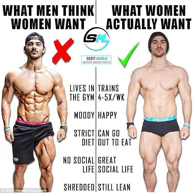What Women Want in Ideal Man? Myth vs Reality
