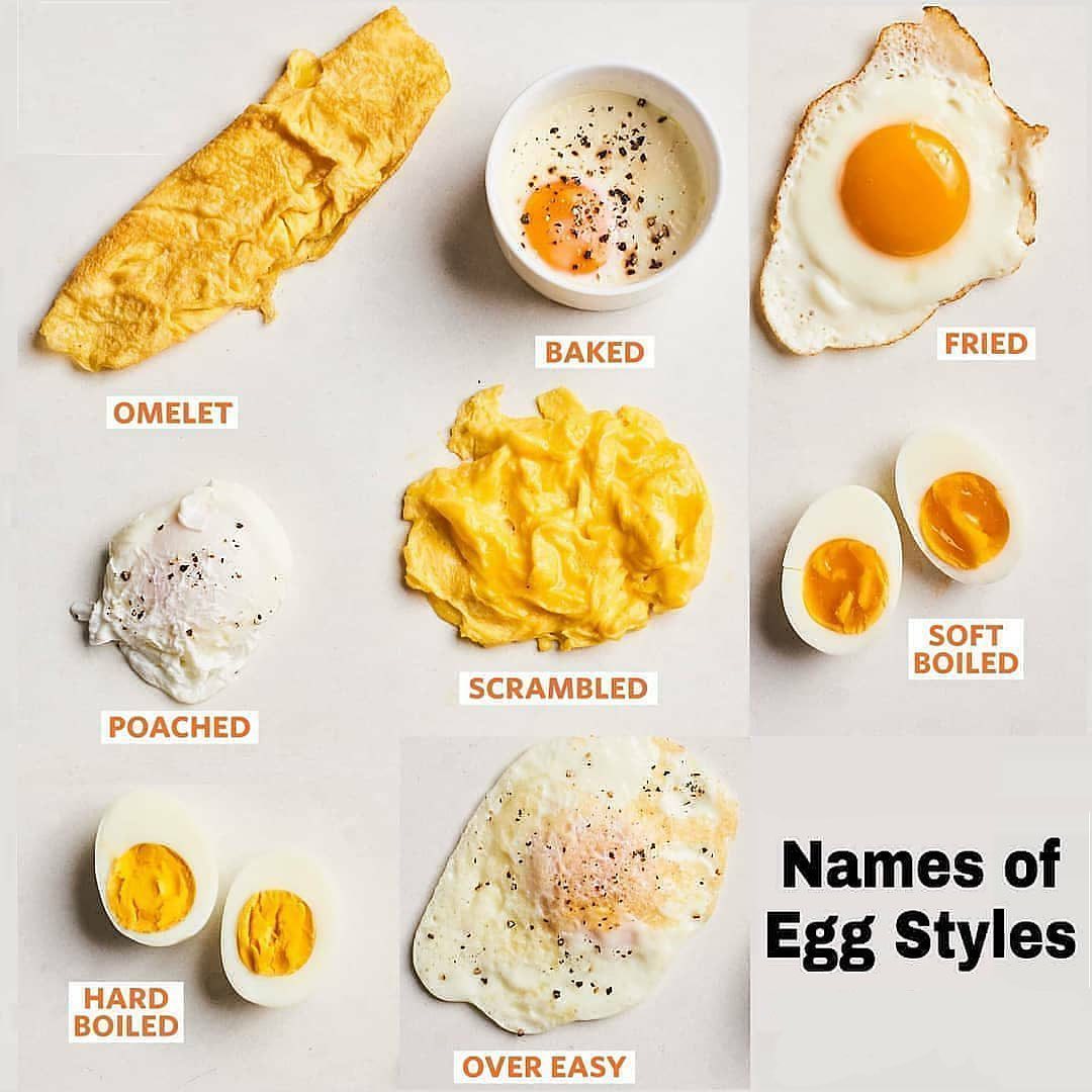 8 ways to make egg recipe