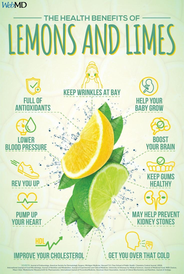 Lemon and Lime for healthy Life